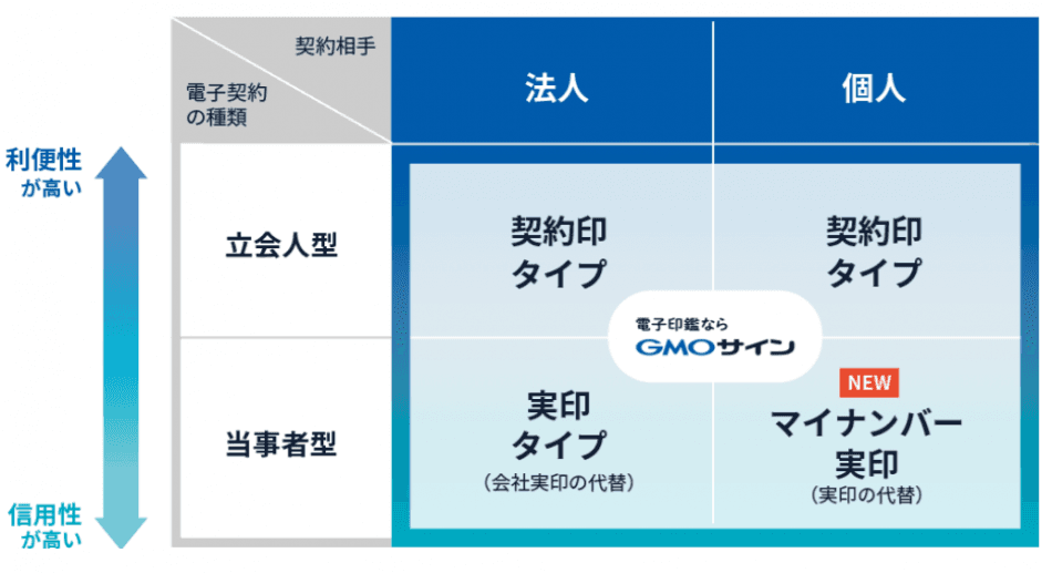 製品詳細-2