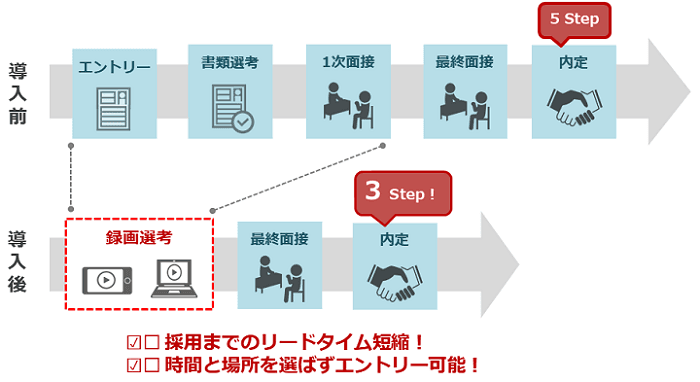 製品詳細-2