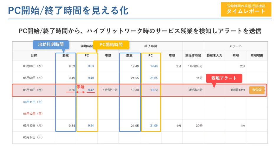 製品詳細-1