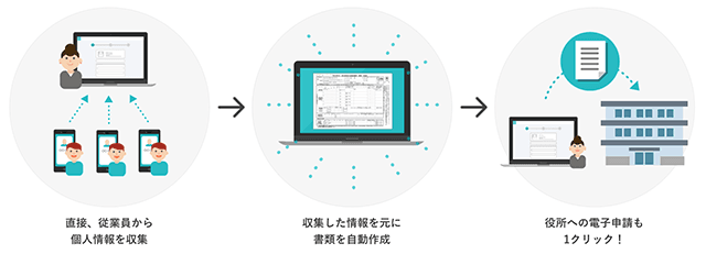 製品詳細-1