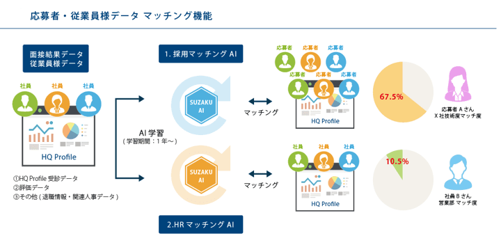 製品詳細-2