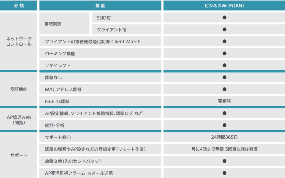 製品詳細-3