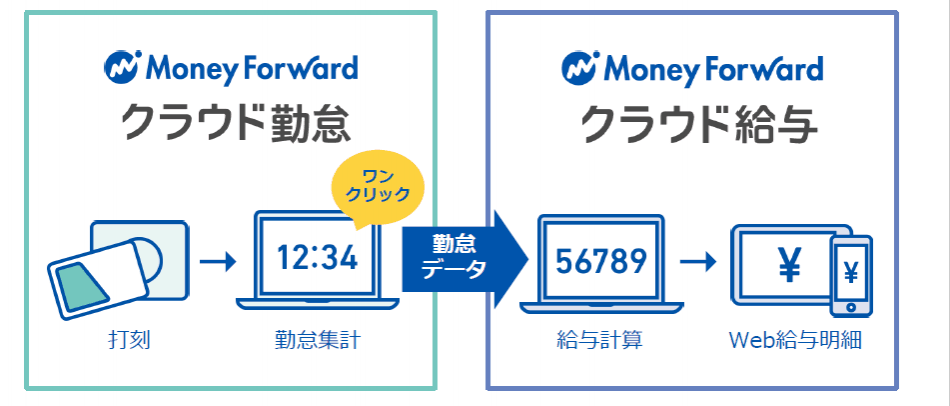 製品詳細-2