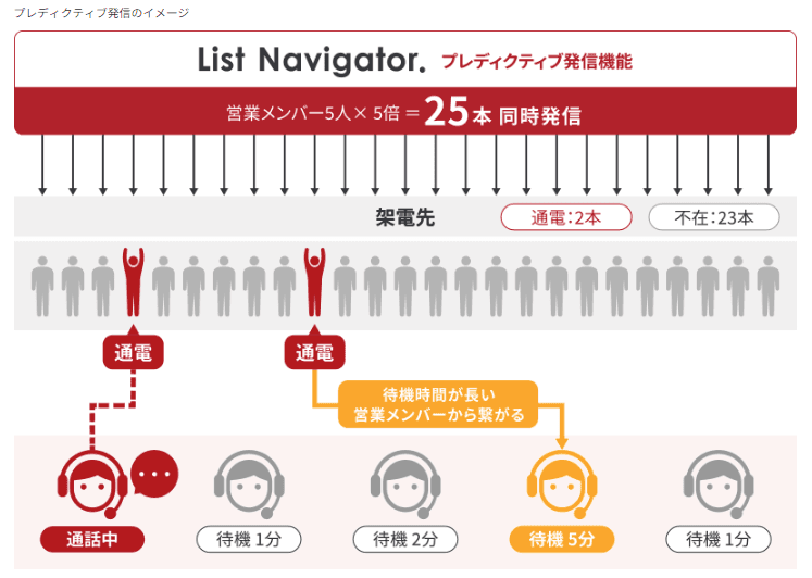 製品詳細-1