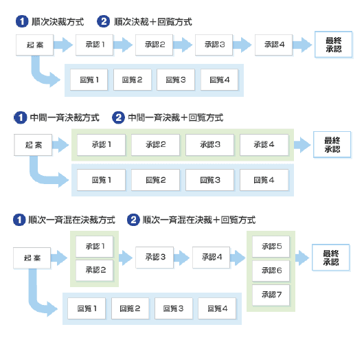 製品詳細-1