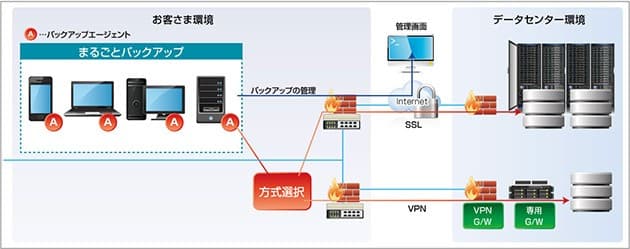 製品詳細-2