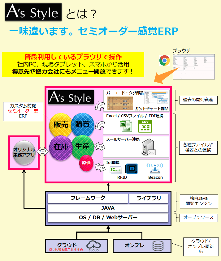 製品詳細-1