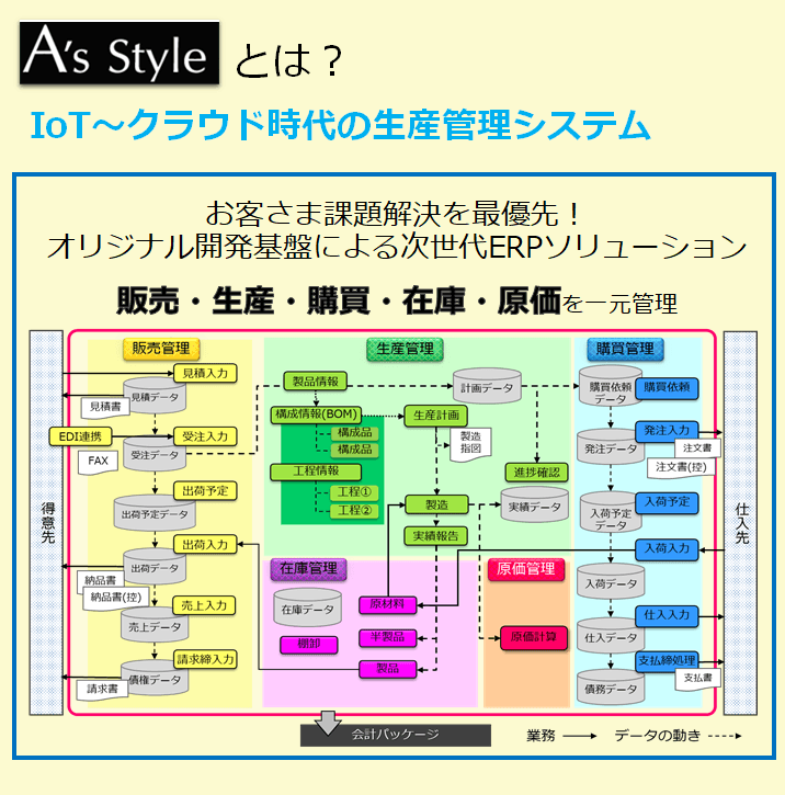 製品詳細-2