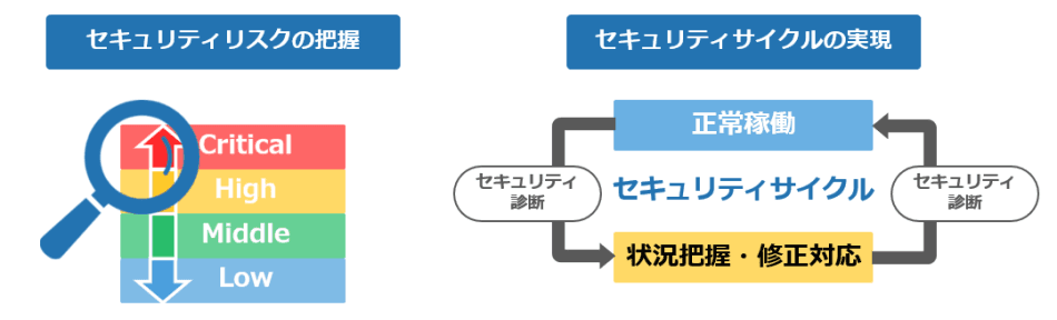 製品詳細-1