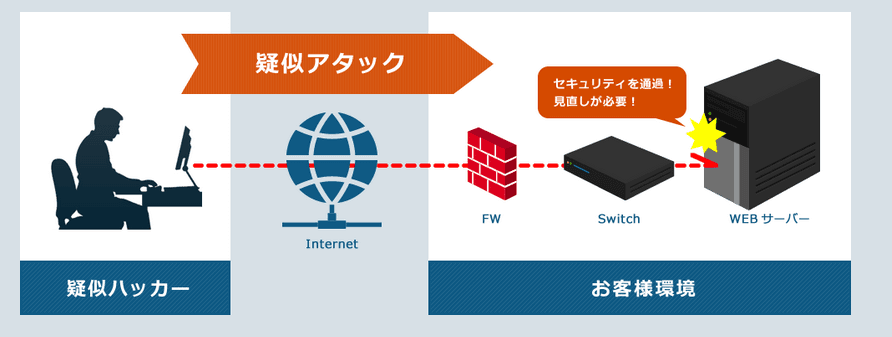 製品詳細-2