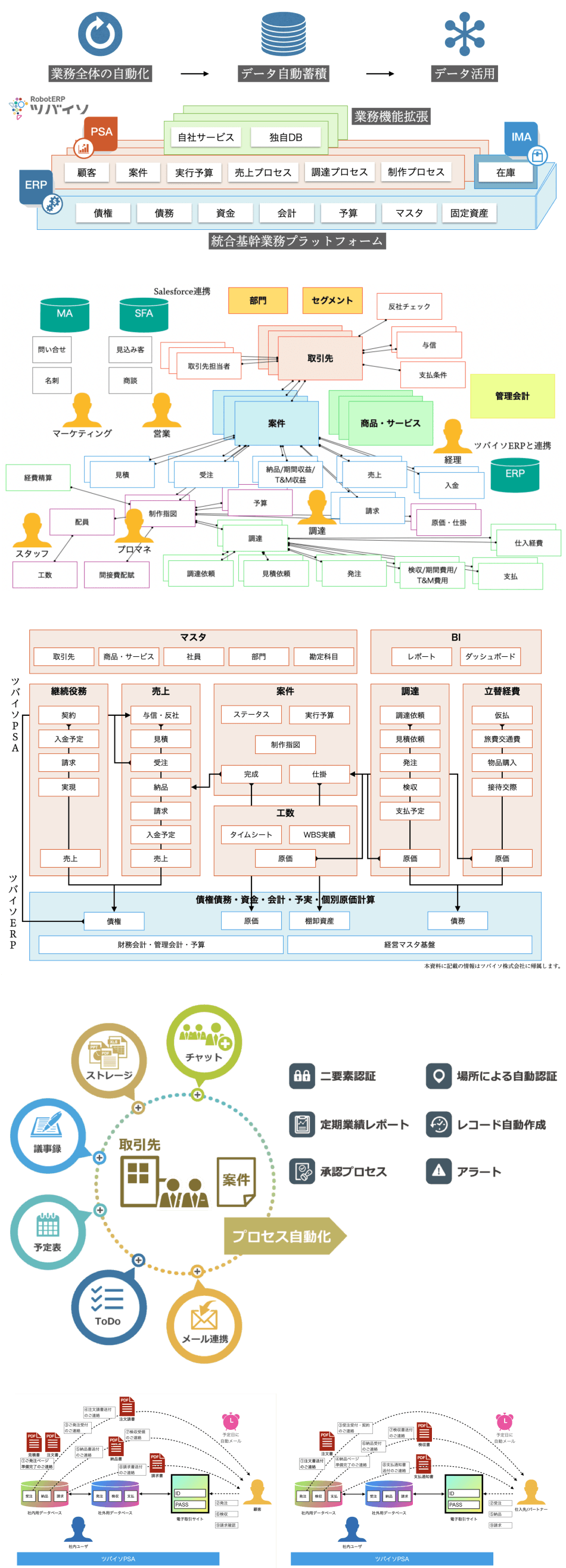 製品詳細-2