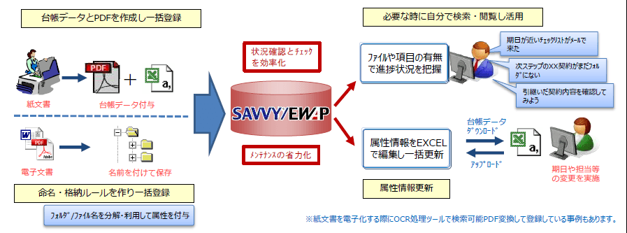 製品詳細-1