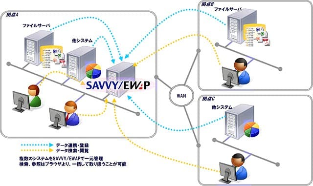 製品詳細-2