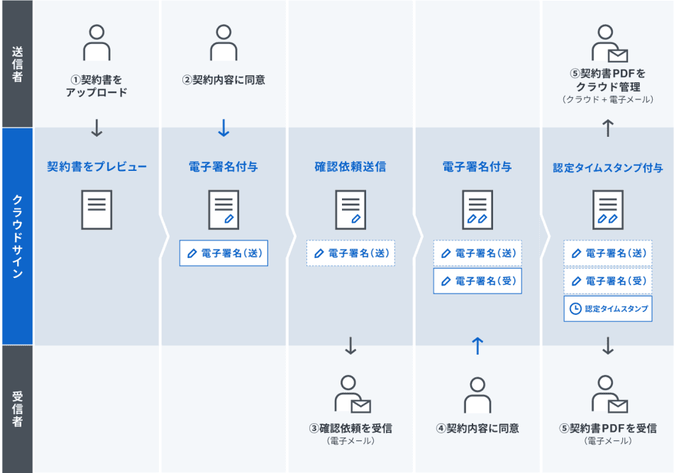 製品詳細-1