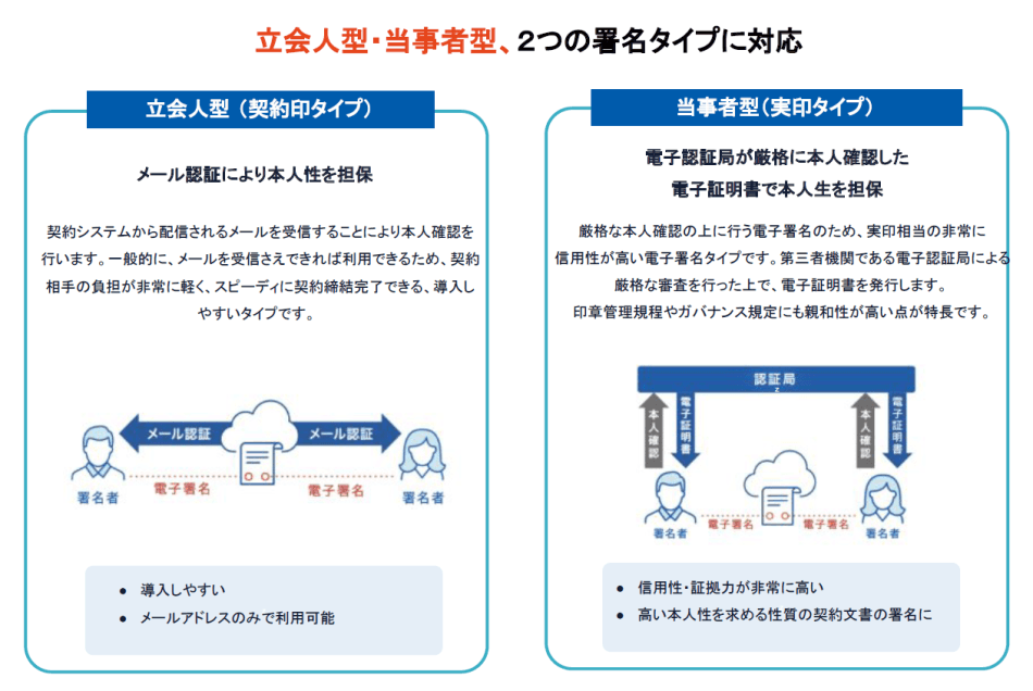 製品詳細-2