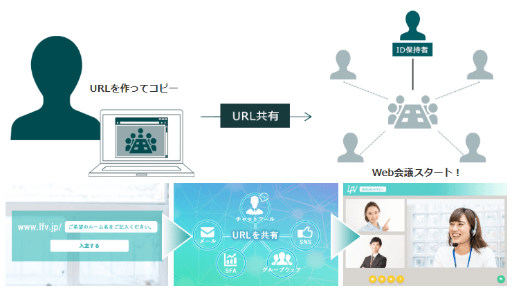 製品詳細-2