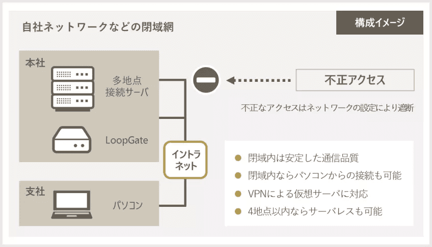 製品詳細-3