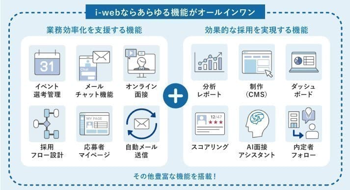 製品詳細-2