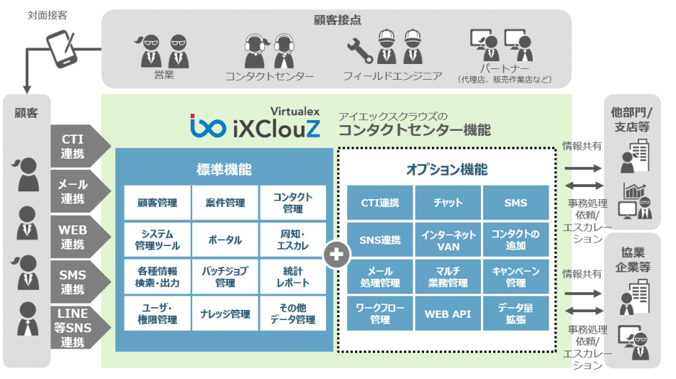 製品詳細-1