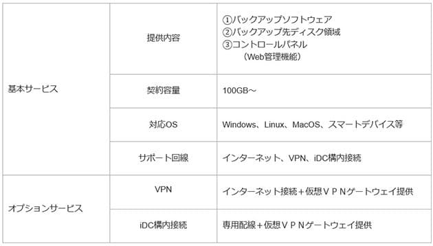 製品詳細-3