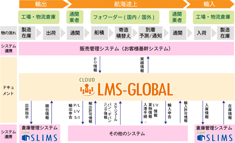 製品詳細-1