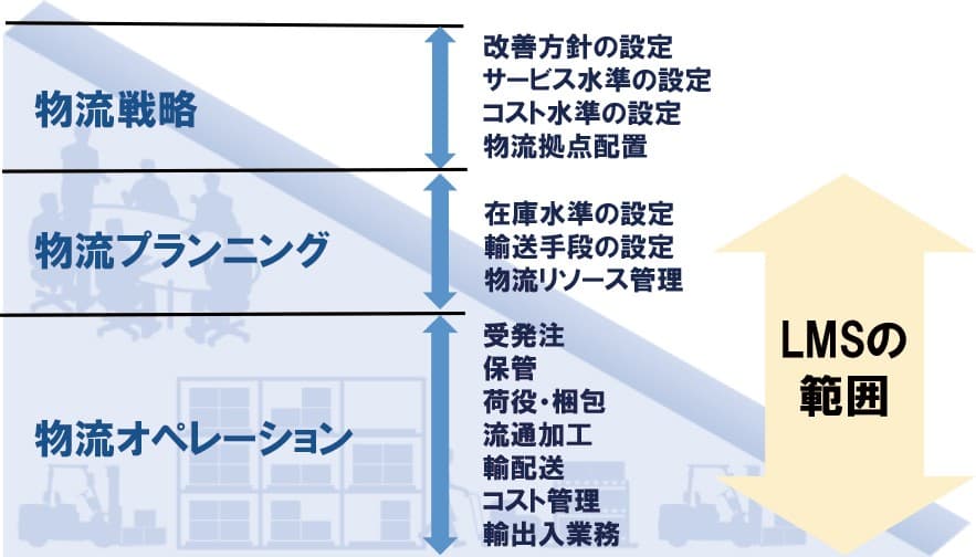 製品詳細-1