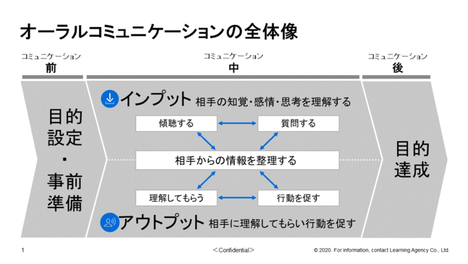 製品詳細-1