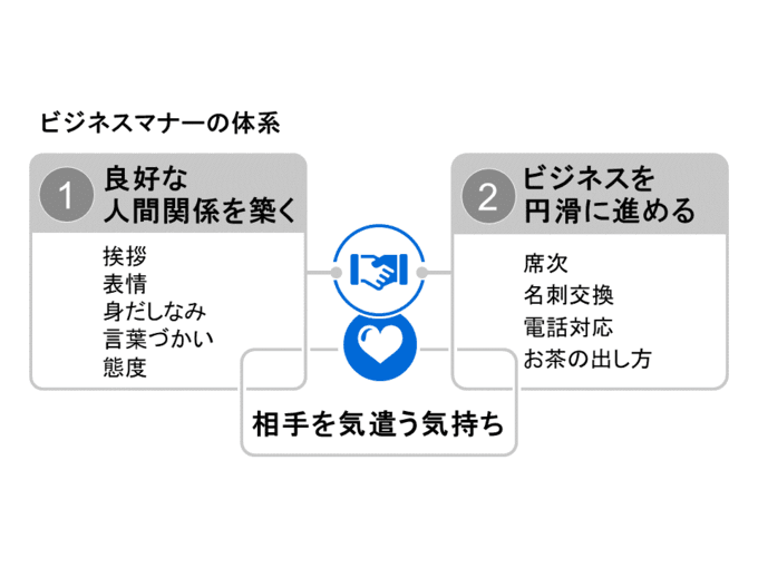 製品詳細-1