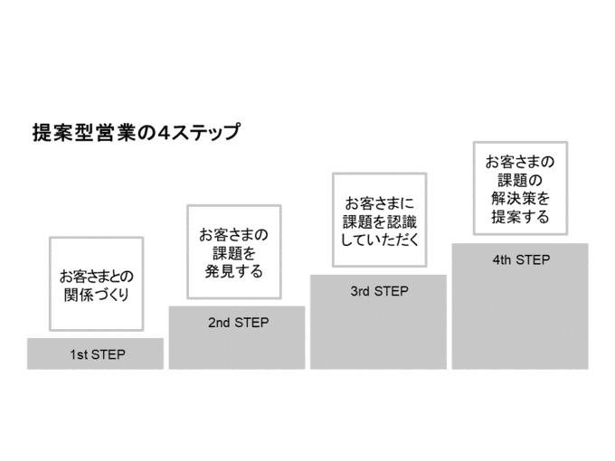 製品詳細-1