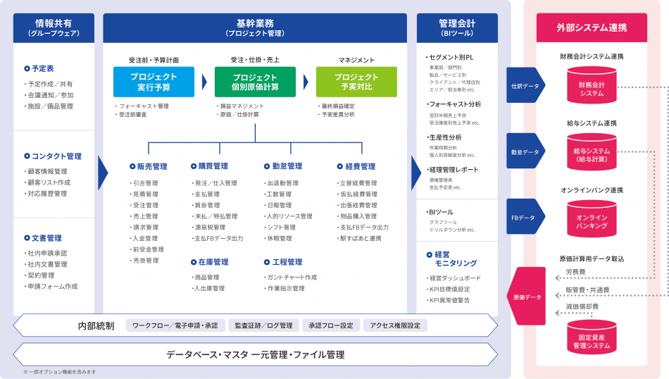 製品詳細-1