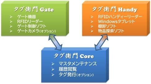 製品詳細-3