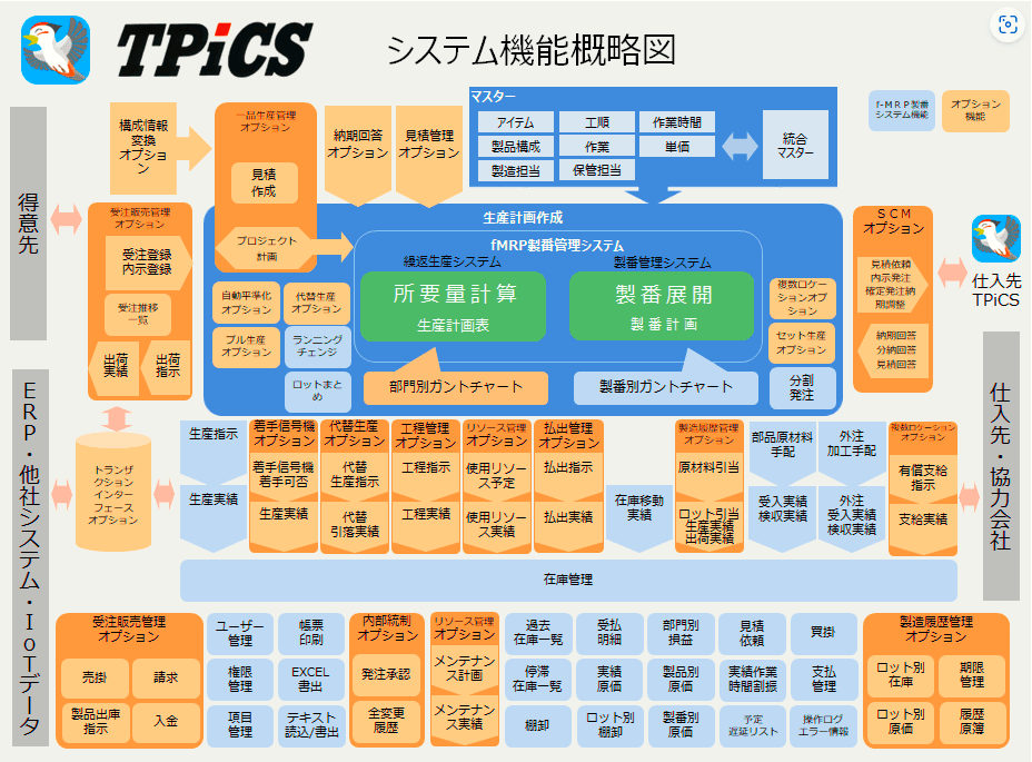 製品詳細-1