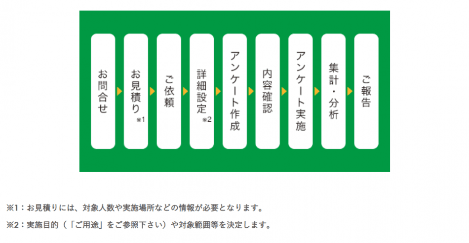 製品詳細-1