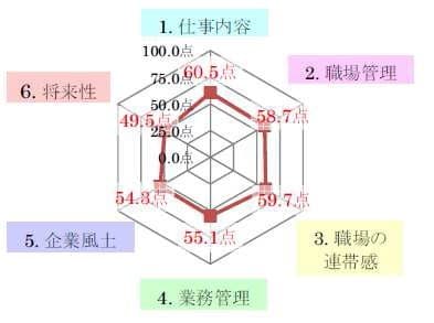 製品詳細-3