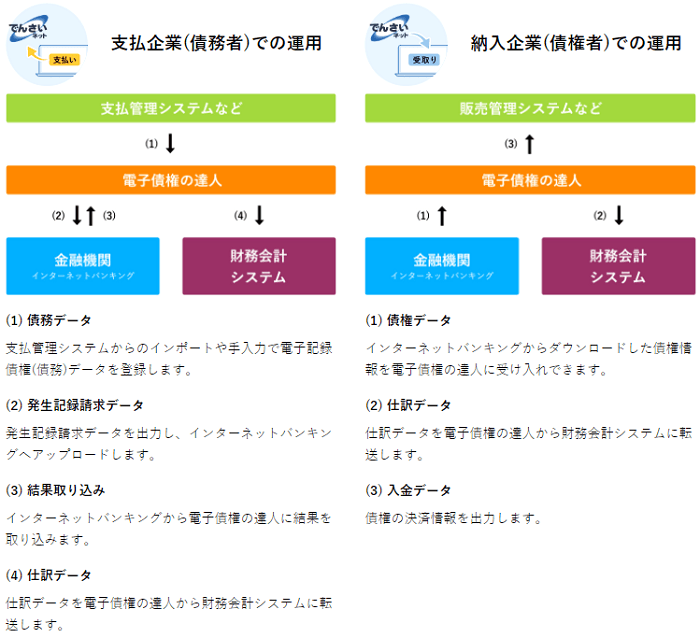 製品詳細-3