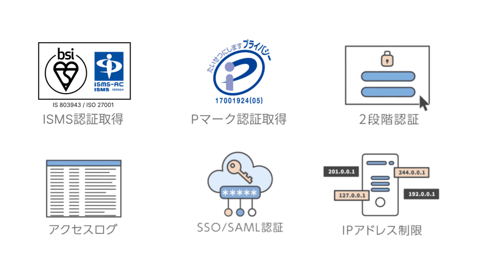 製品詳細-3