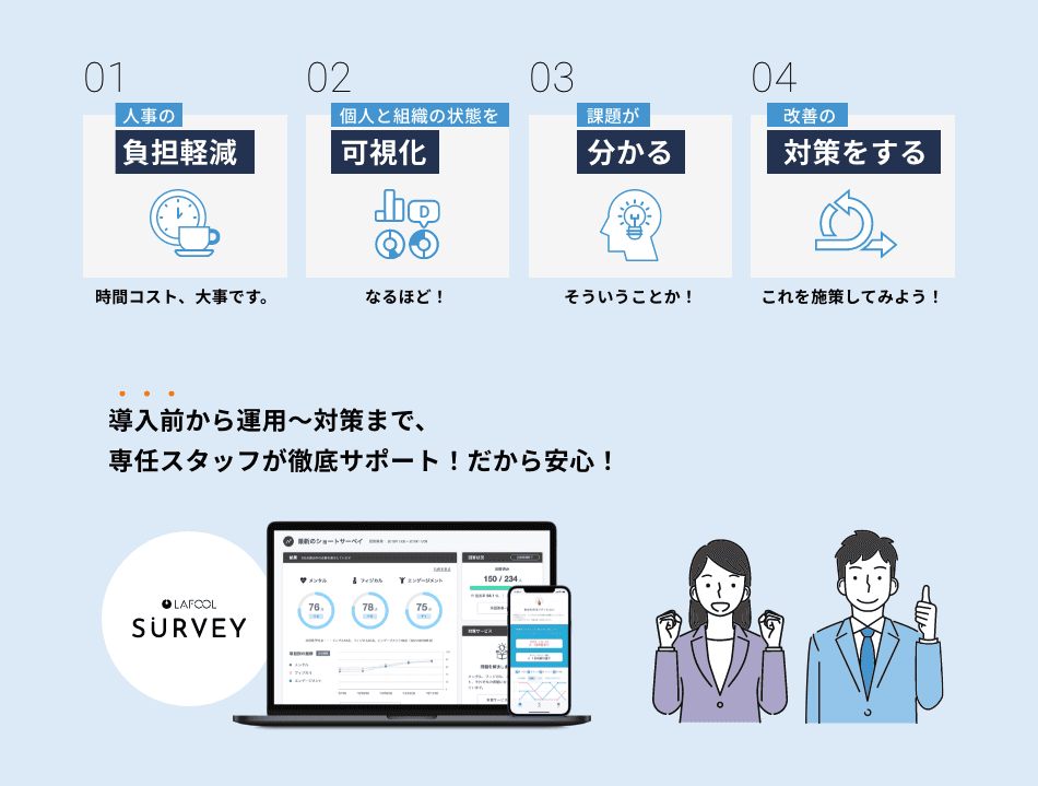 製品詳細-2