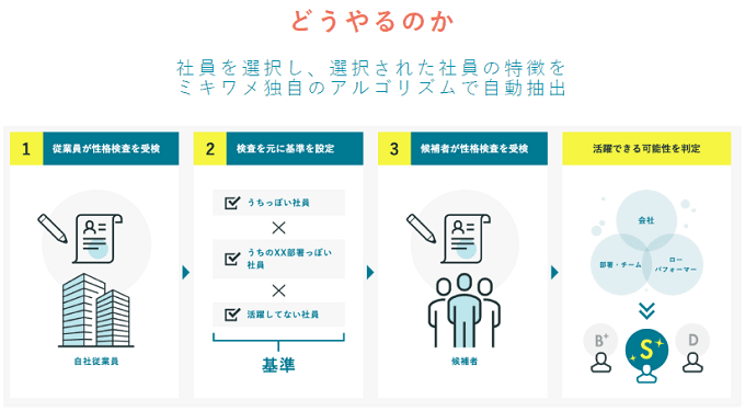 製品詳細-1