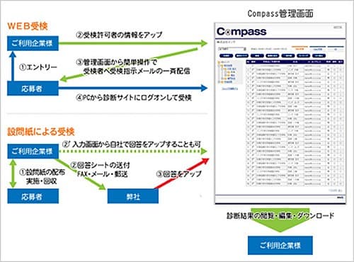 製品詳細-2