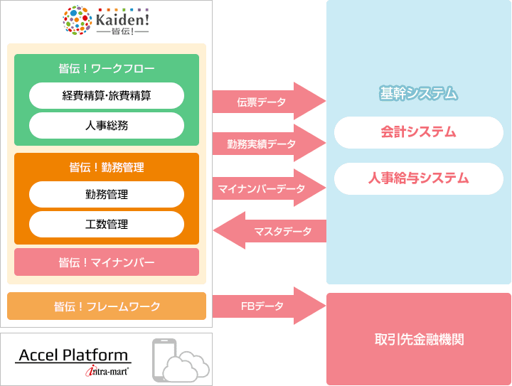 製品詳細-1