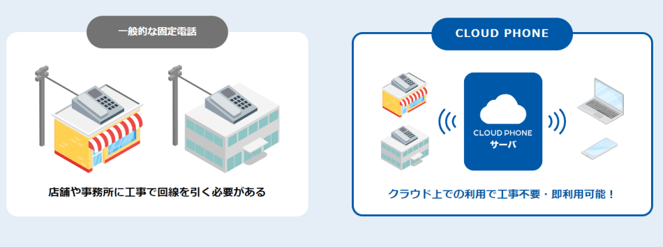 製品詳細-2