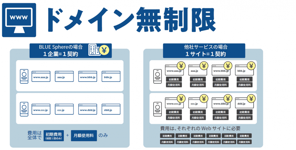 製品詳細-2