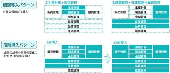 製品詳細-3