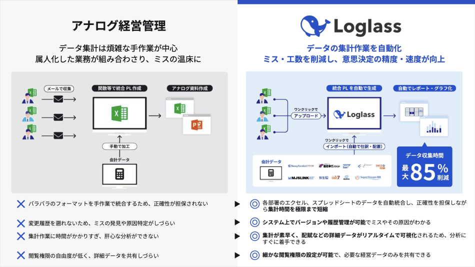 製品詳細-2