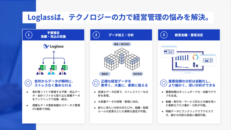 製品詳細-3