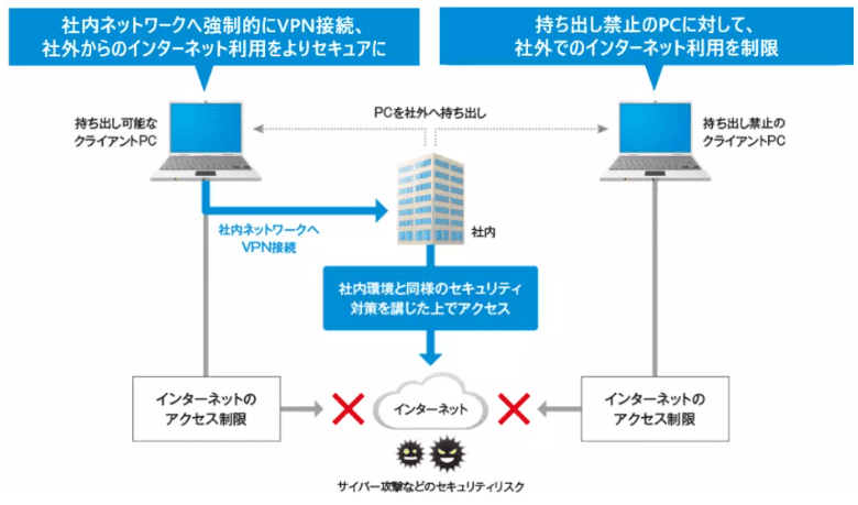 製品詳細-3