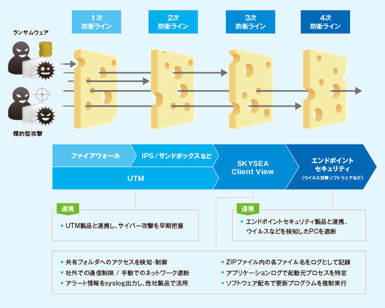 製品詳細-1