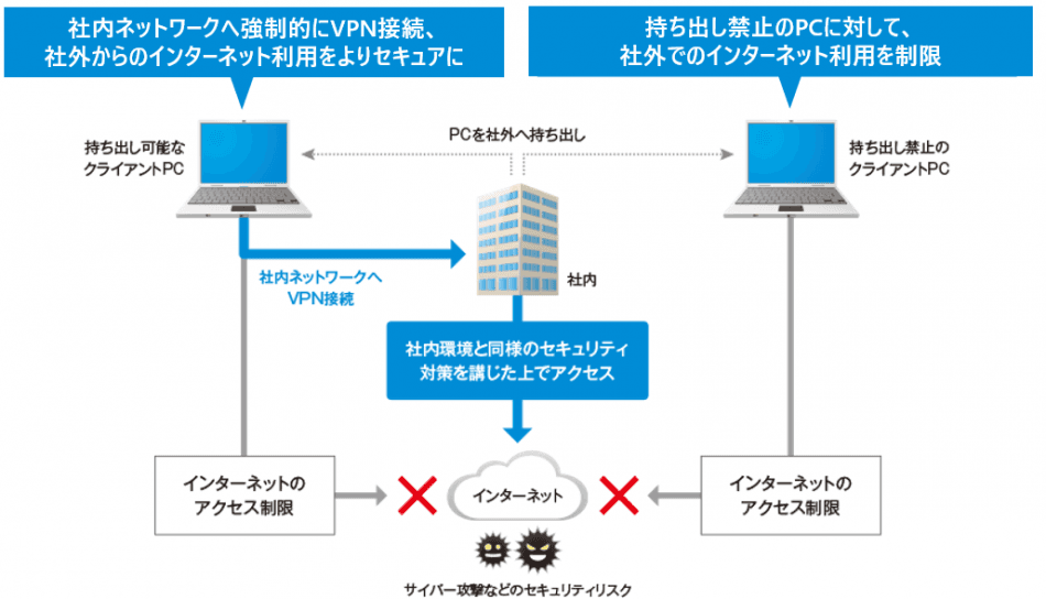 製品詳細-3