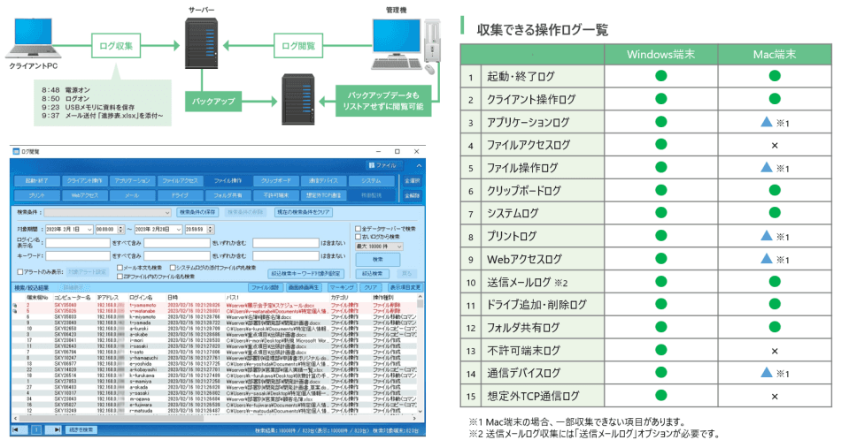 製品詳細-1