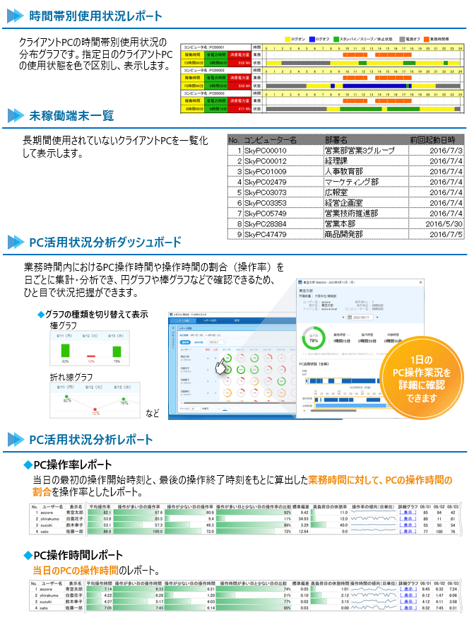 製品詳細-2